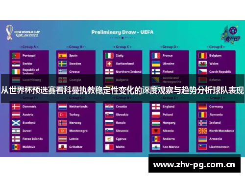 从世界杯预选赛看科曼执教稳定性变化的深度观察与趋势分析球队表现 从世界杯预选赛看科曼执教稳定性变化的深度观察与趋势分析球队表现